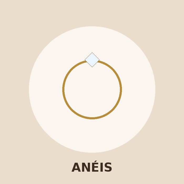Anéis